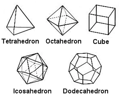 Icosahedron, AMN
