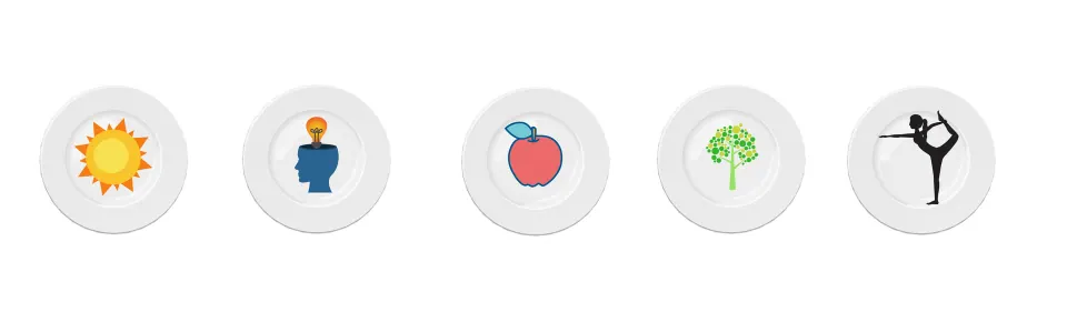 The Holistic Menu